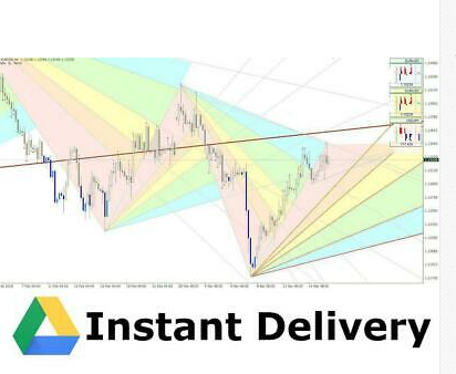 Фибоначчи вентиляторы автоматической торговой сист_0.png